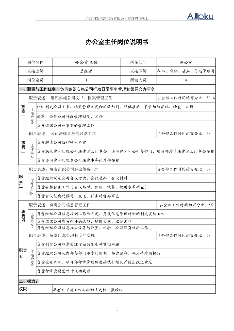 办公室岗位说明书（5岗）v2.1.doc_第1页