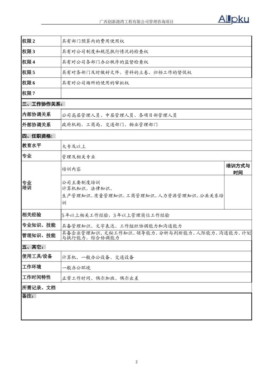 办公室岗位说明书（5岗）v2.1.doc_第2页
