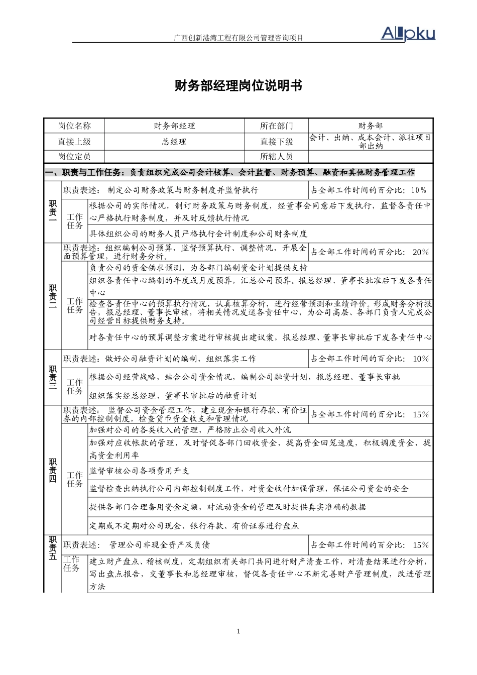 财务部岗位说明书（4岗）v2.1.doc_第1页