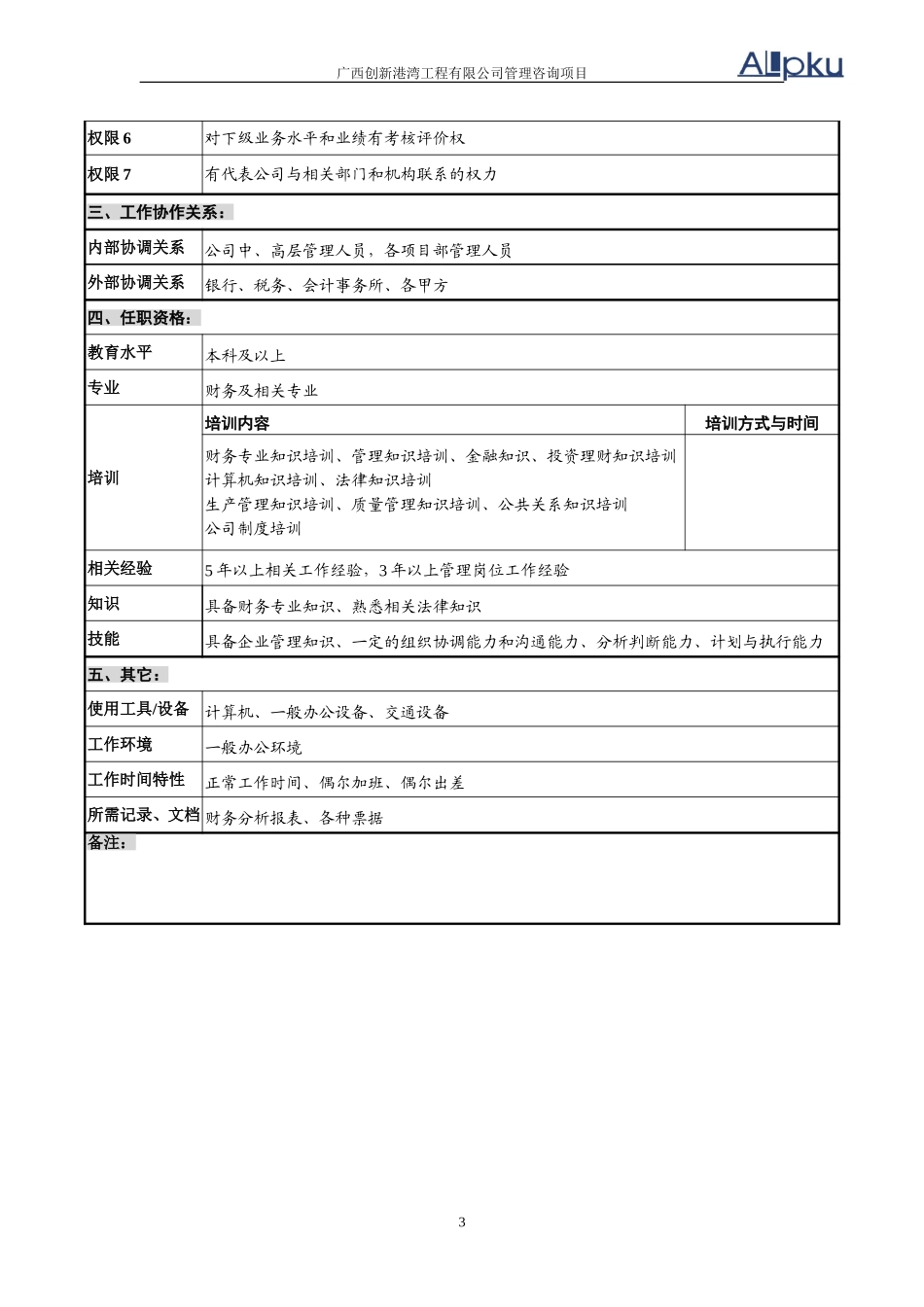 财务部岗位说明书（4岗）v2.1.doc_第3页