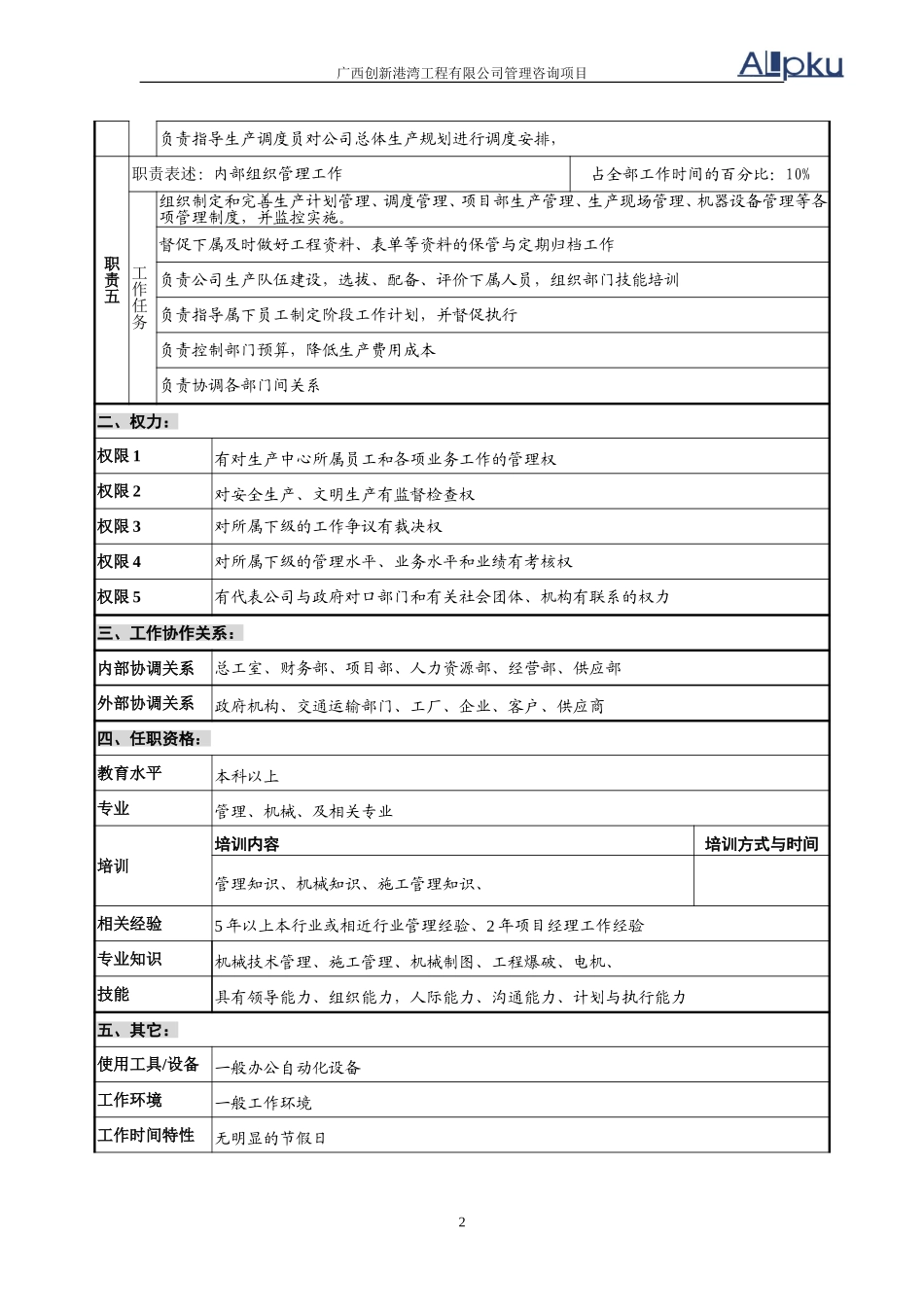 生产中心岗位说明书（3岗）v2.1.doc_第2页