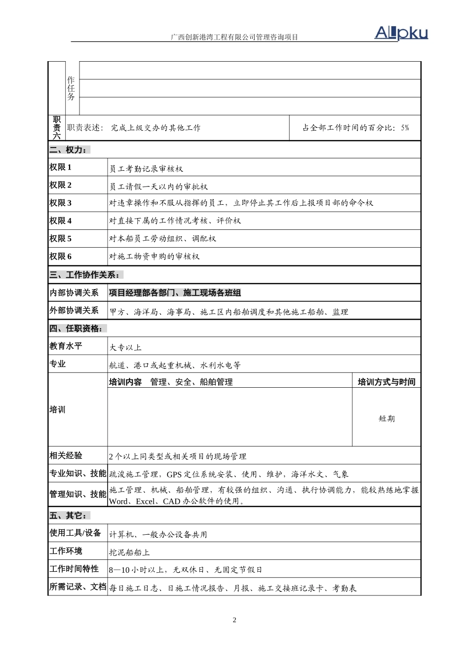 挖泥船岗位说明书（6岗）v2.1.doc_第2页