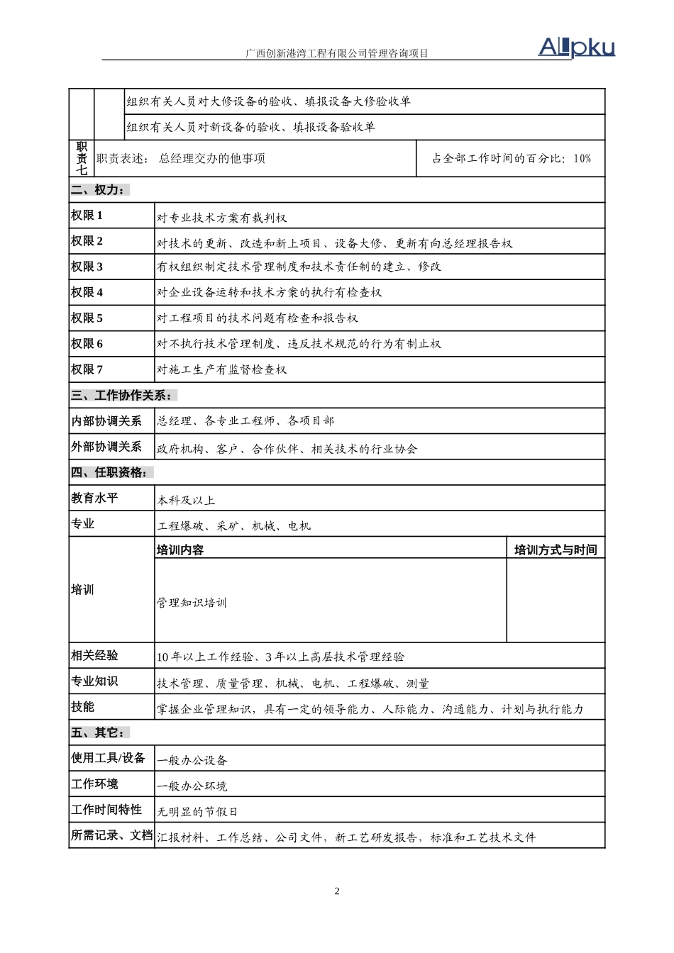 总工室岗位说明书（5岗）v2.1.doc_第2页