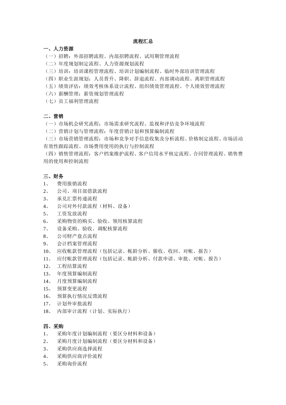 流程汇总.doc_第1页
