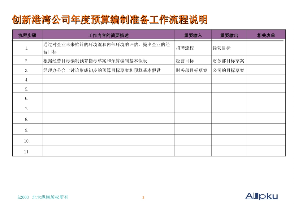 新港湾流程图.ppt_第3页