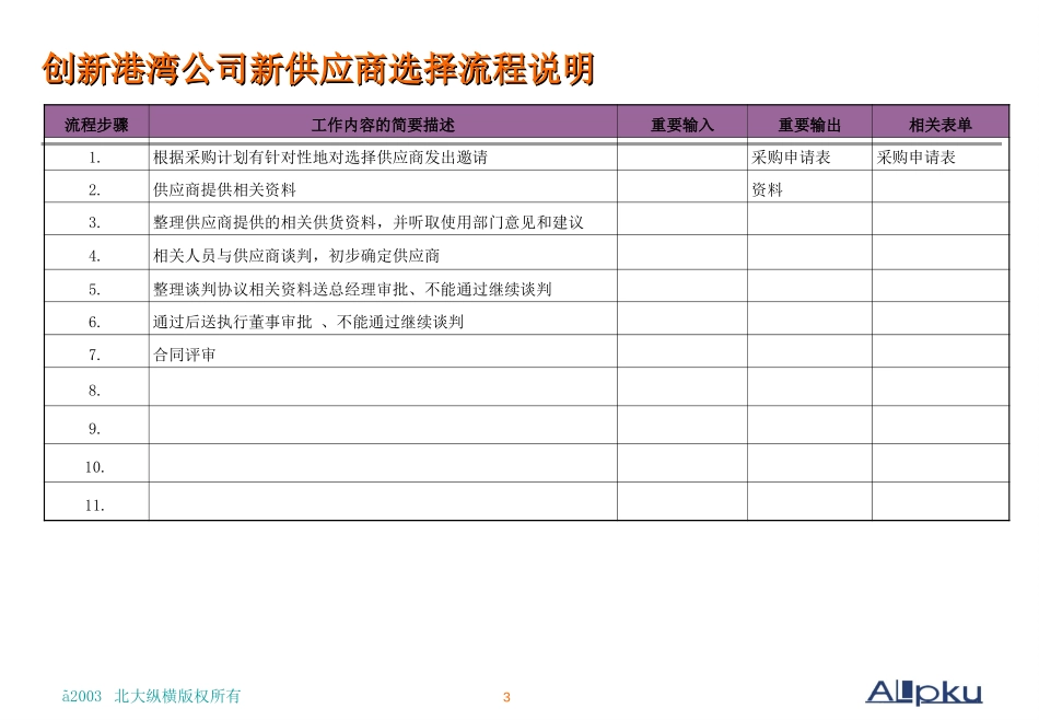 新港湾流程图1.ppt_第3页