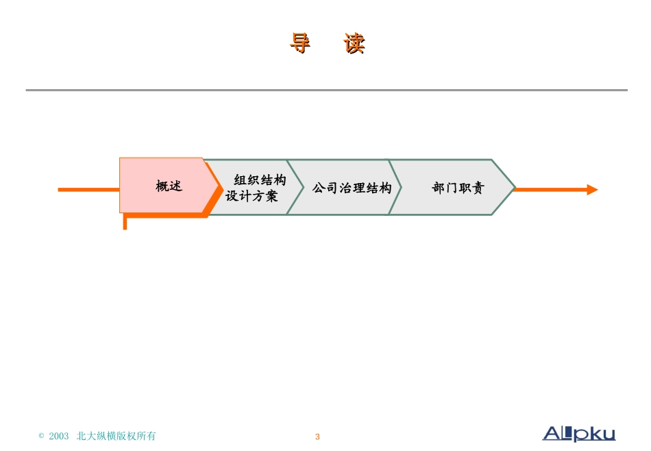 广西创新港湾工程有限公司组织结构设计报告.ppt_第3页