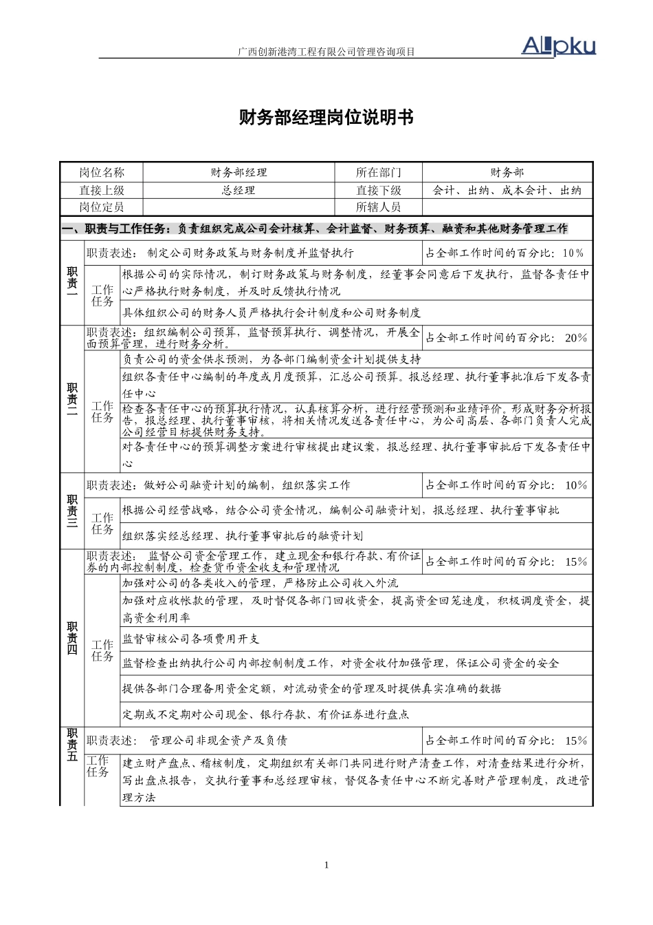 财务部岗位说明书.doc_第1页