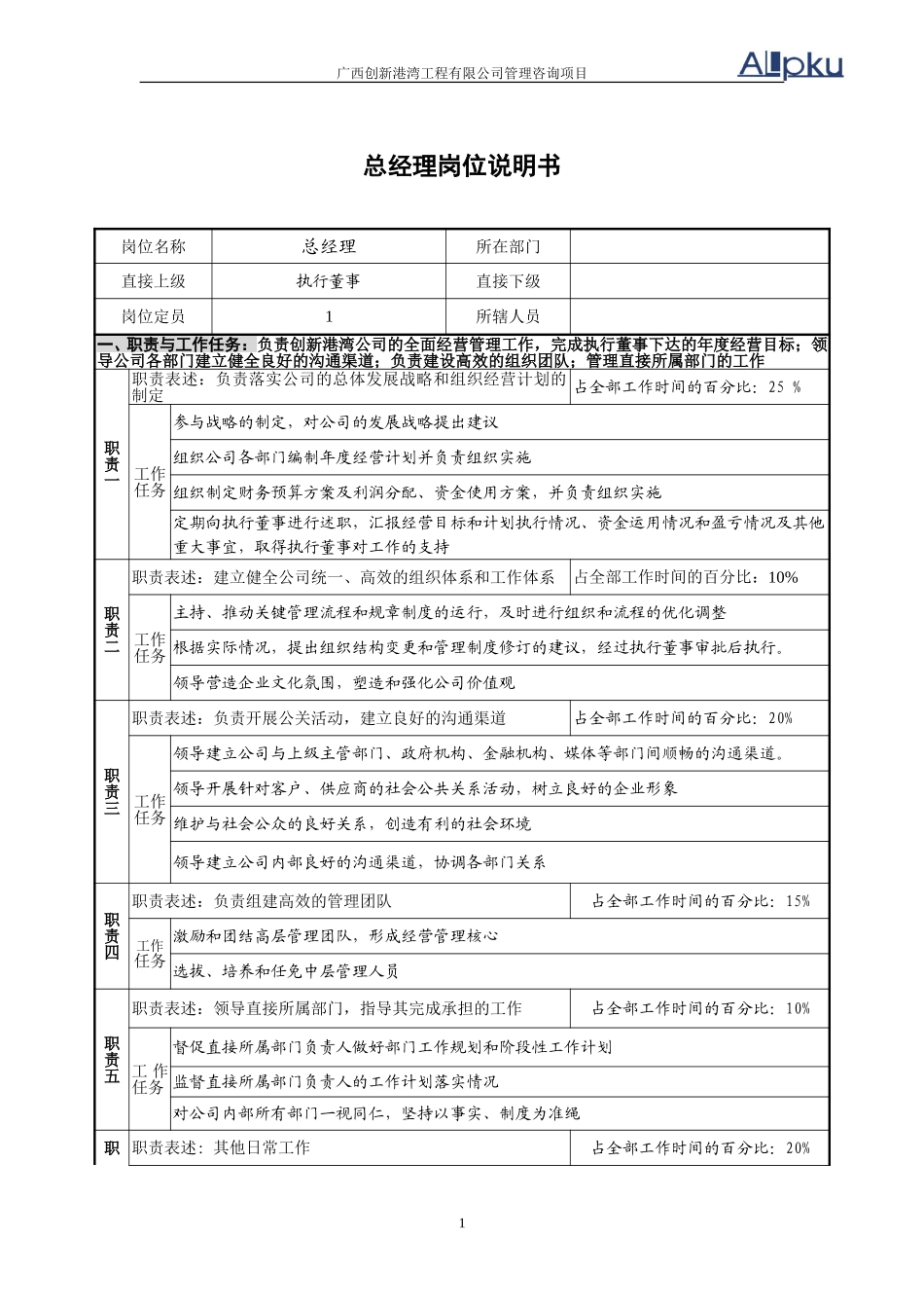 公司高层管理岗位.doc_第1页