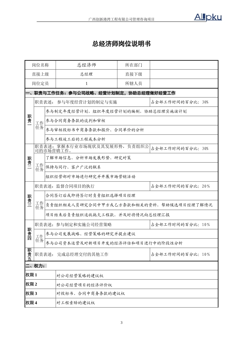 公司高层管理岗位.doc_第3页