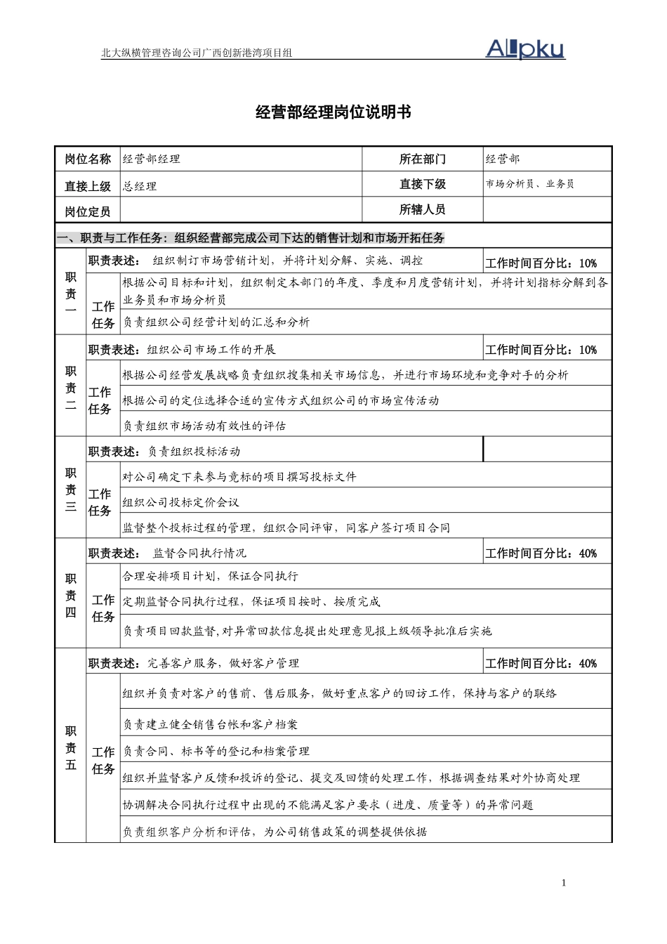 经营部岗位说明书.doc_第1页
