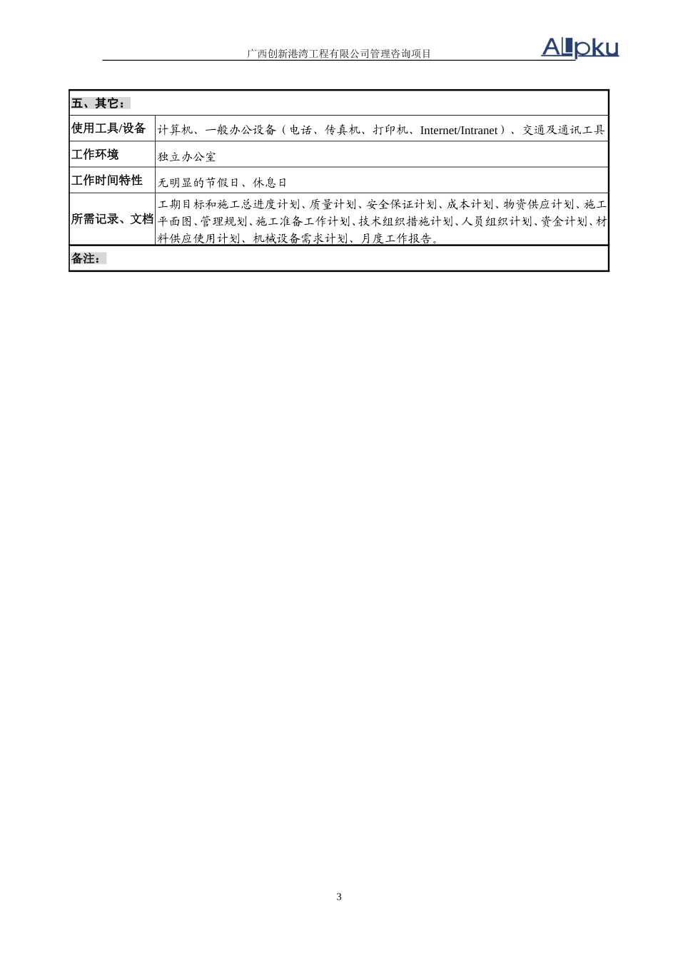 项目部岗位说明书.doc_第3页