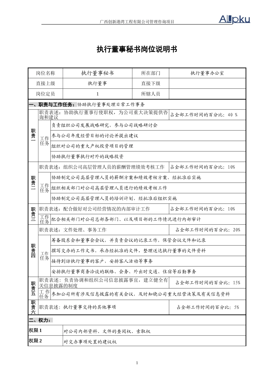 执行董事办公室岗.doc_第1页