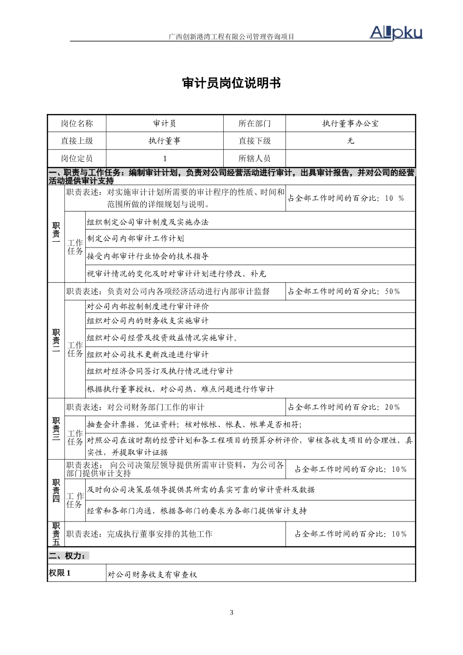 执行董事办公室岗.doc_第3页