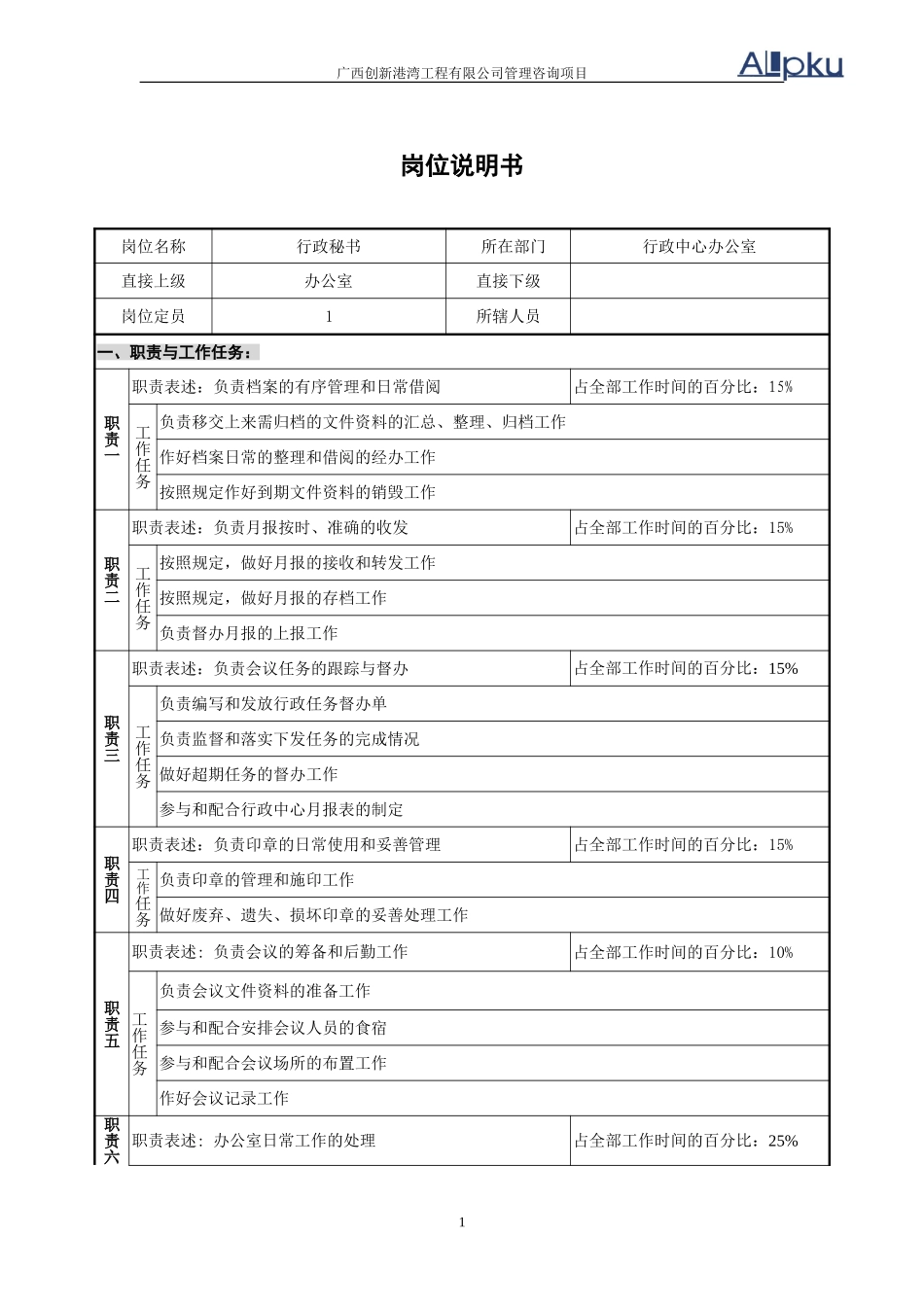办公室—秘书—蔡茸.doc_第1页