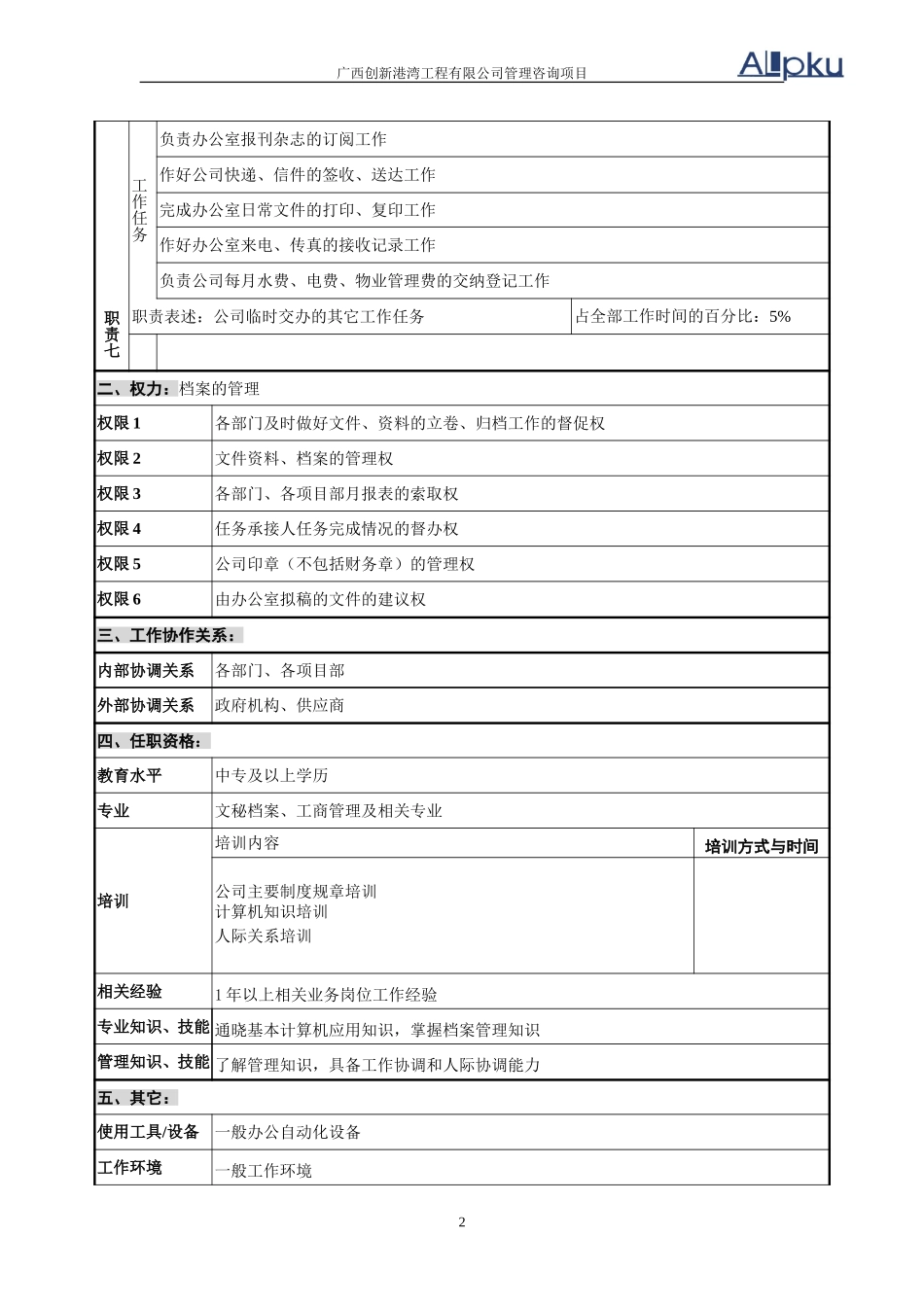 办公室—秘书—蔡茸.doc_第2页
