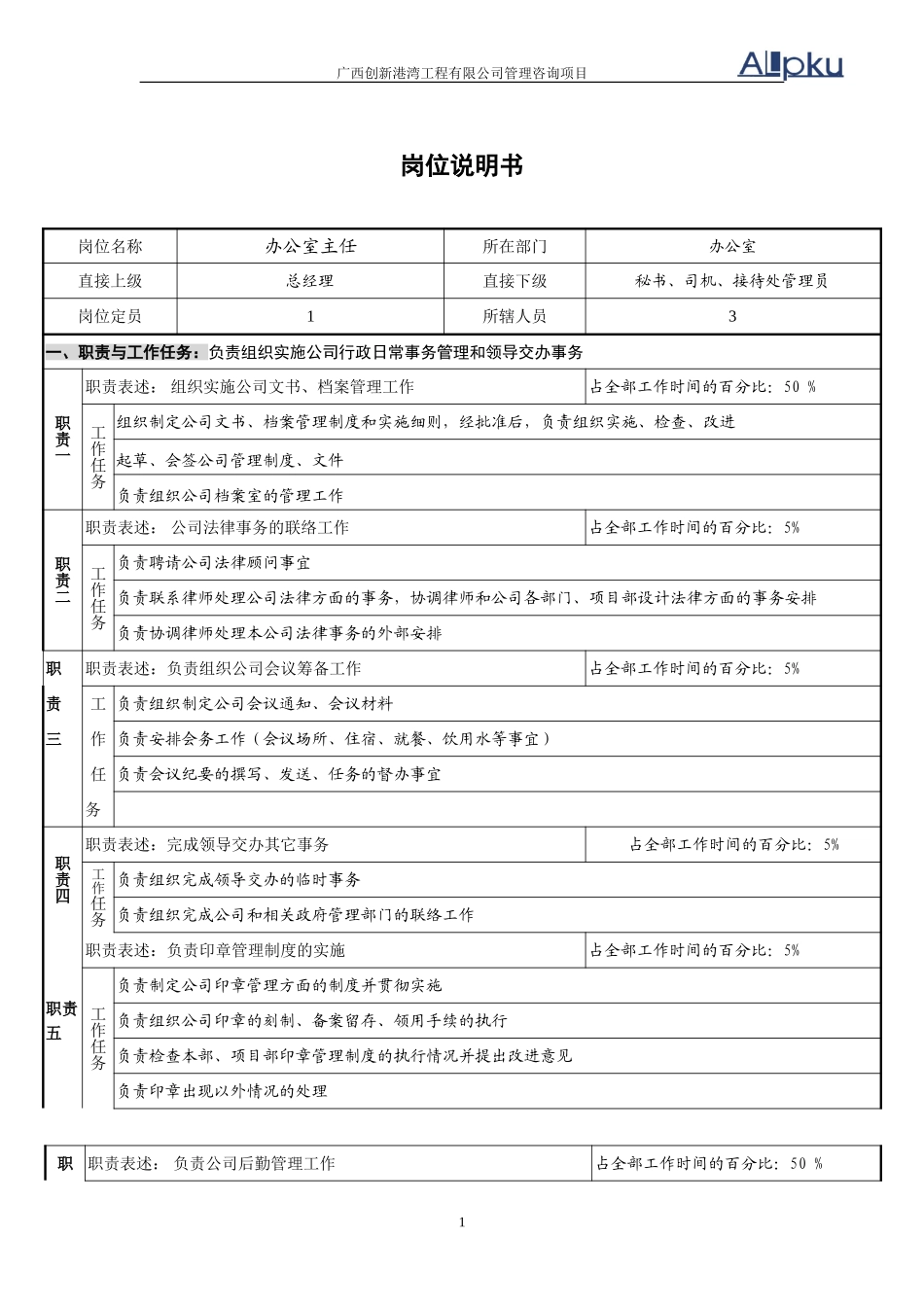 办公室--主任--任健翔.doc_第1页