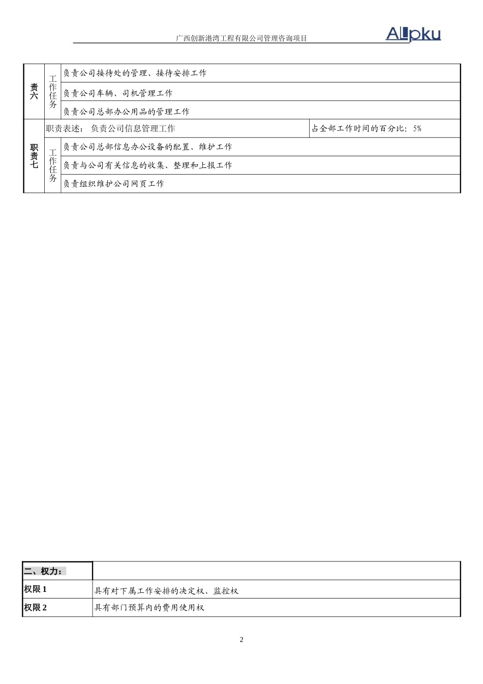 办公室--主任--任健翔.doc_第2页
