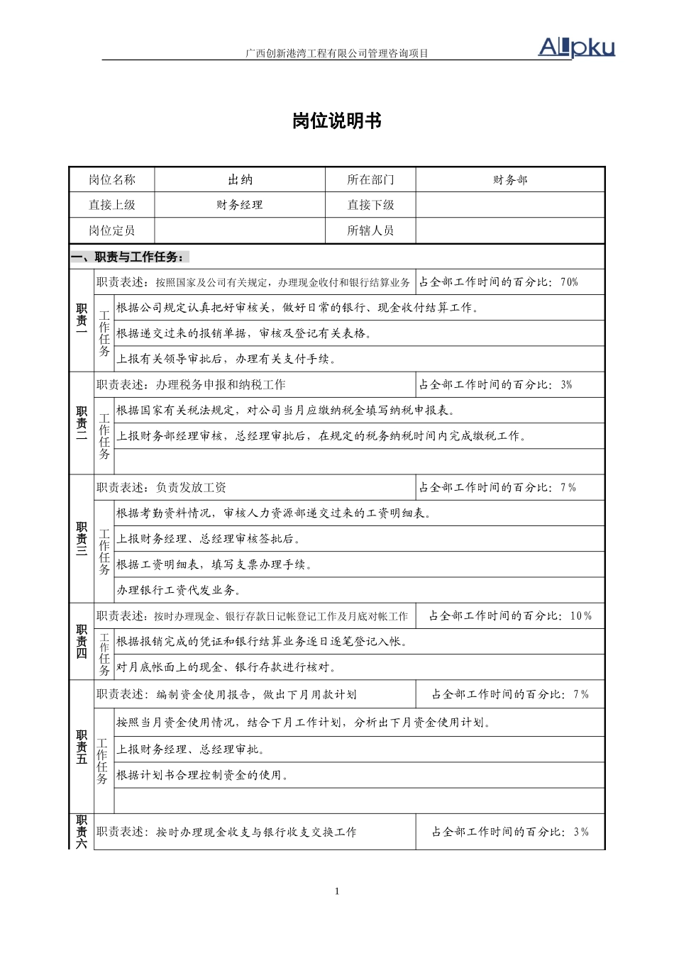 财务部-出纳-王廷亭岗位说明书.doc_第1页