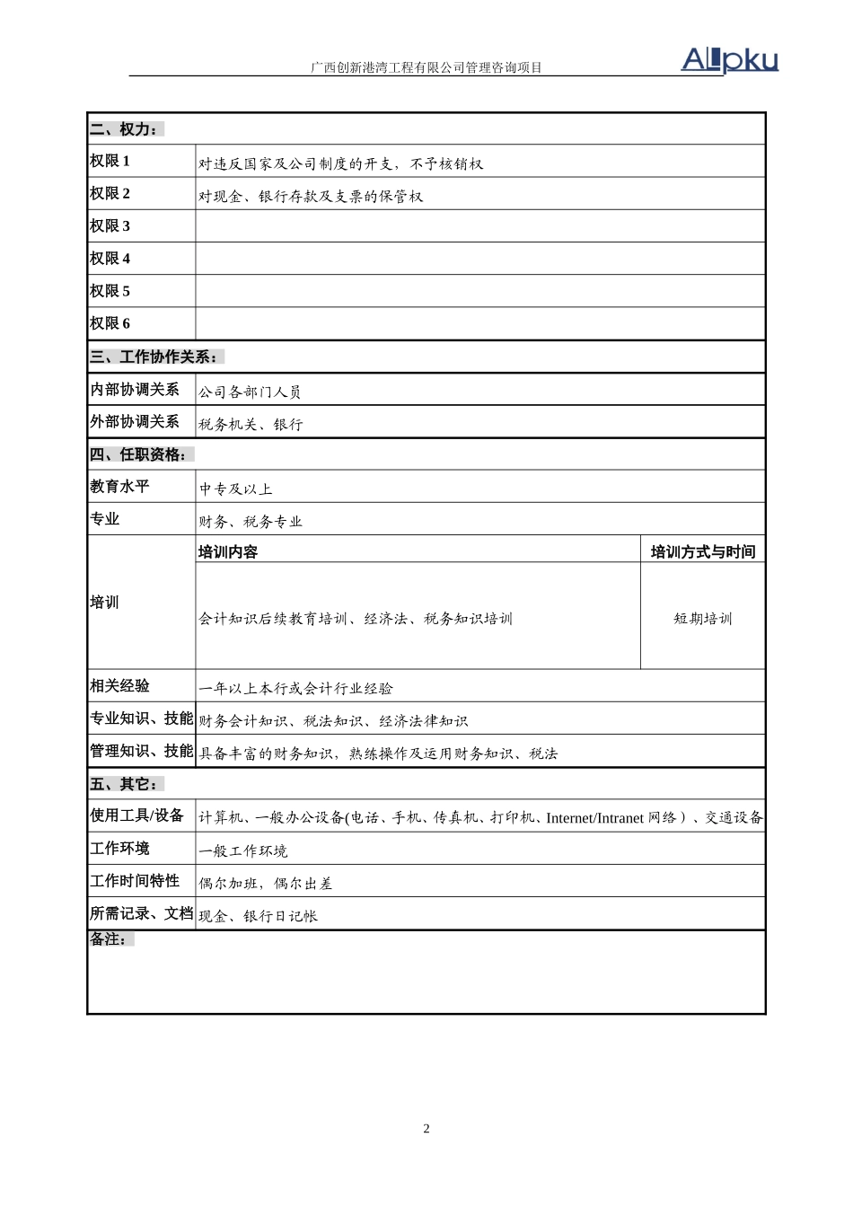 财务部-出纳-王廷亭岗位说明书.doc_第2页