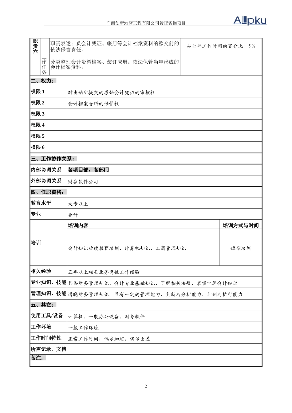 财务部-会计-黄焕宜岗位说明书.doc_第2页