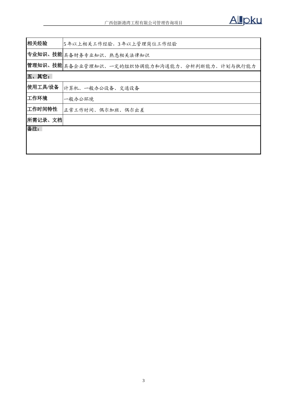 财务部-经理-马蓉岗位说明书.doc_第3页