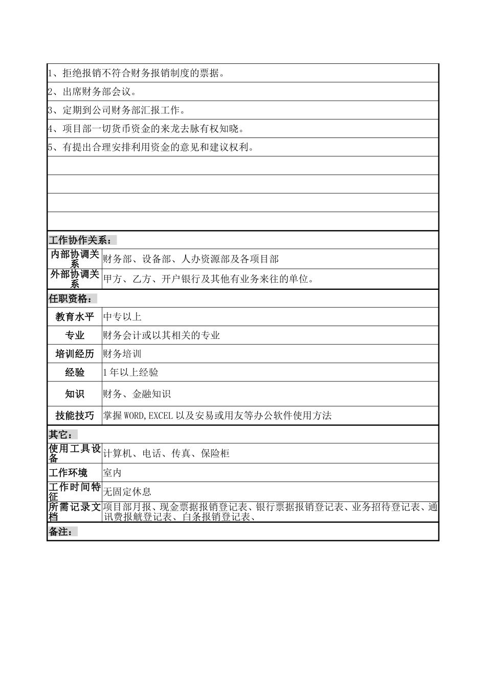 出纳岗位说明书.doc_第2页