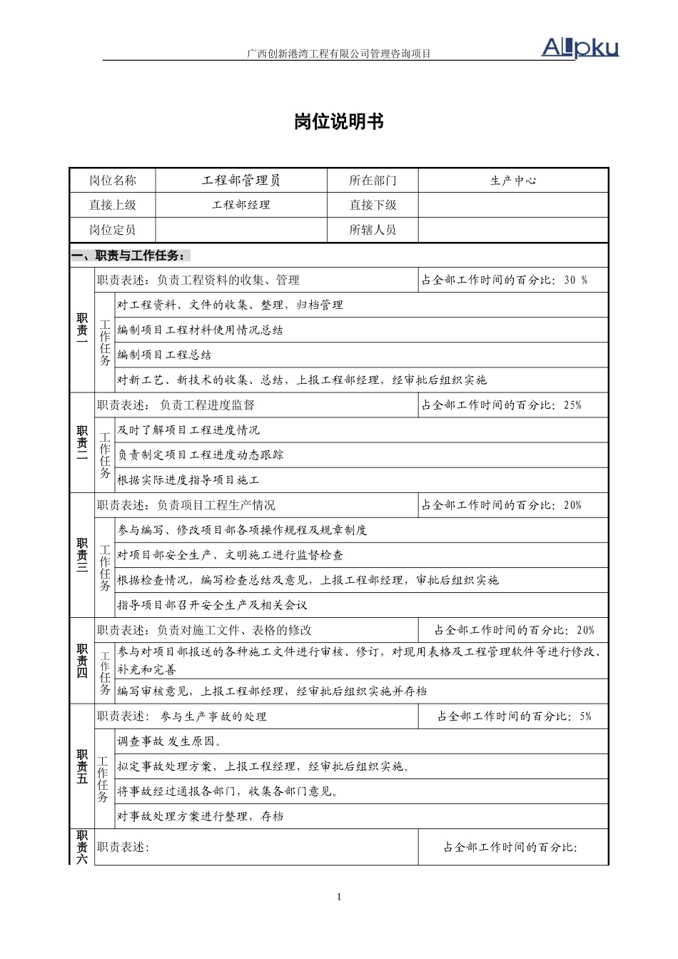 工程部-管理员-廖少锐.doc_第1页