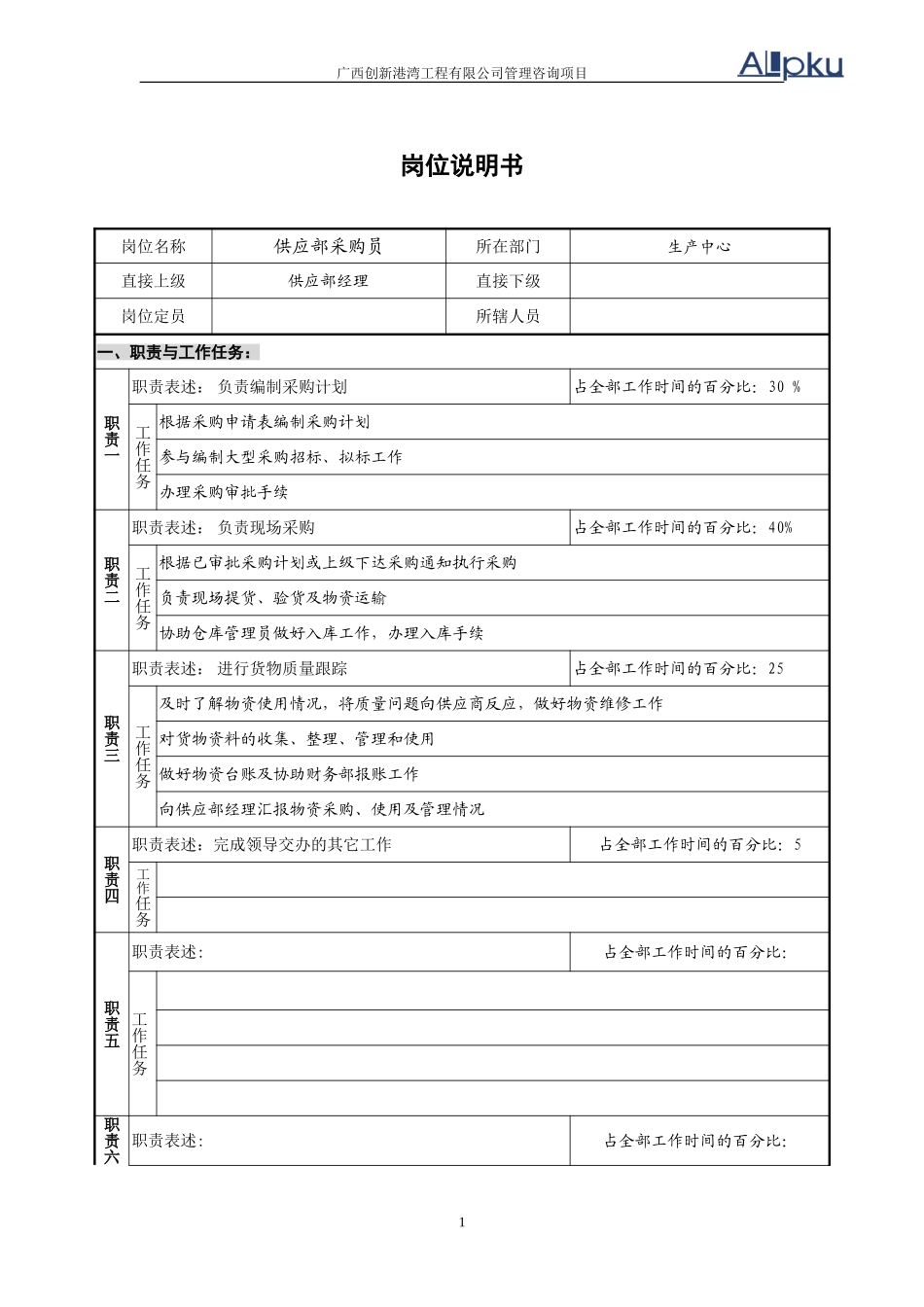 供应部--采购员.doc_第1页
