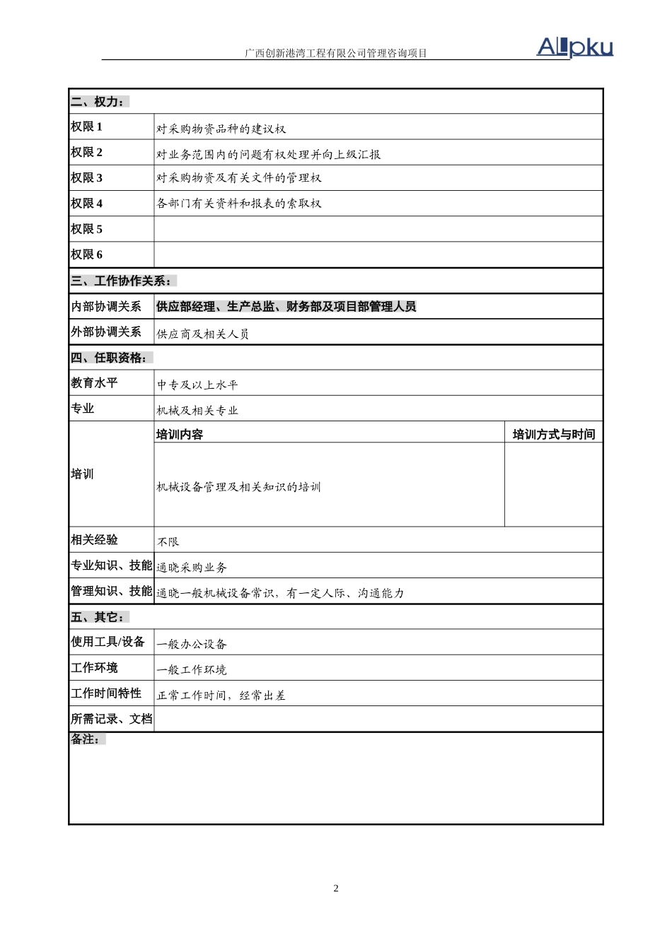 供应部--采购员.doc_第2页