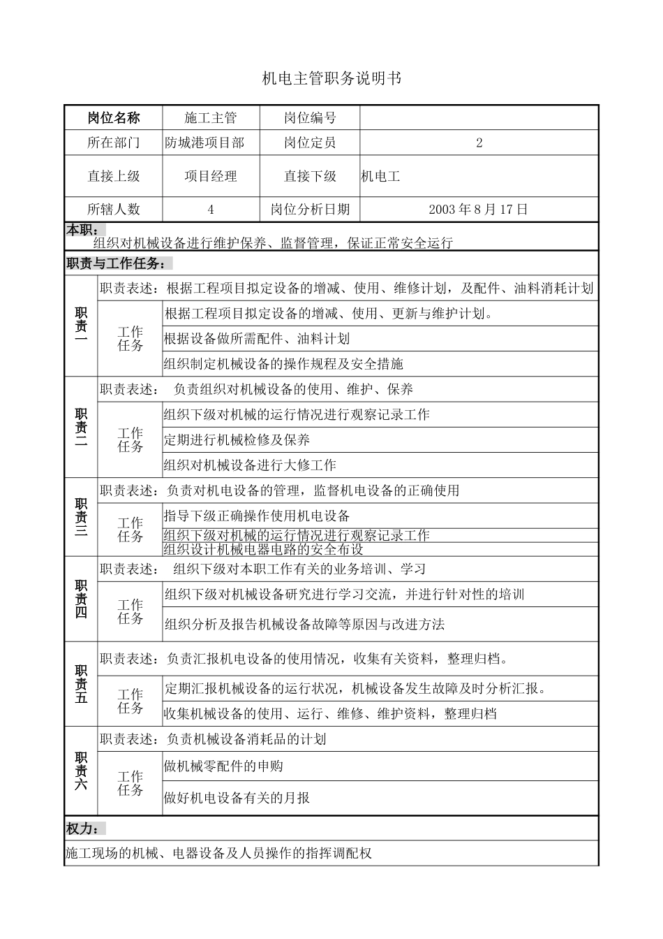 机电主管岗位说明书.doc_第1页