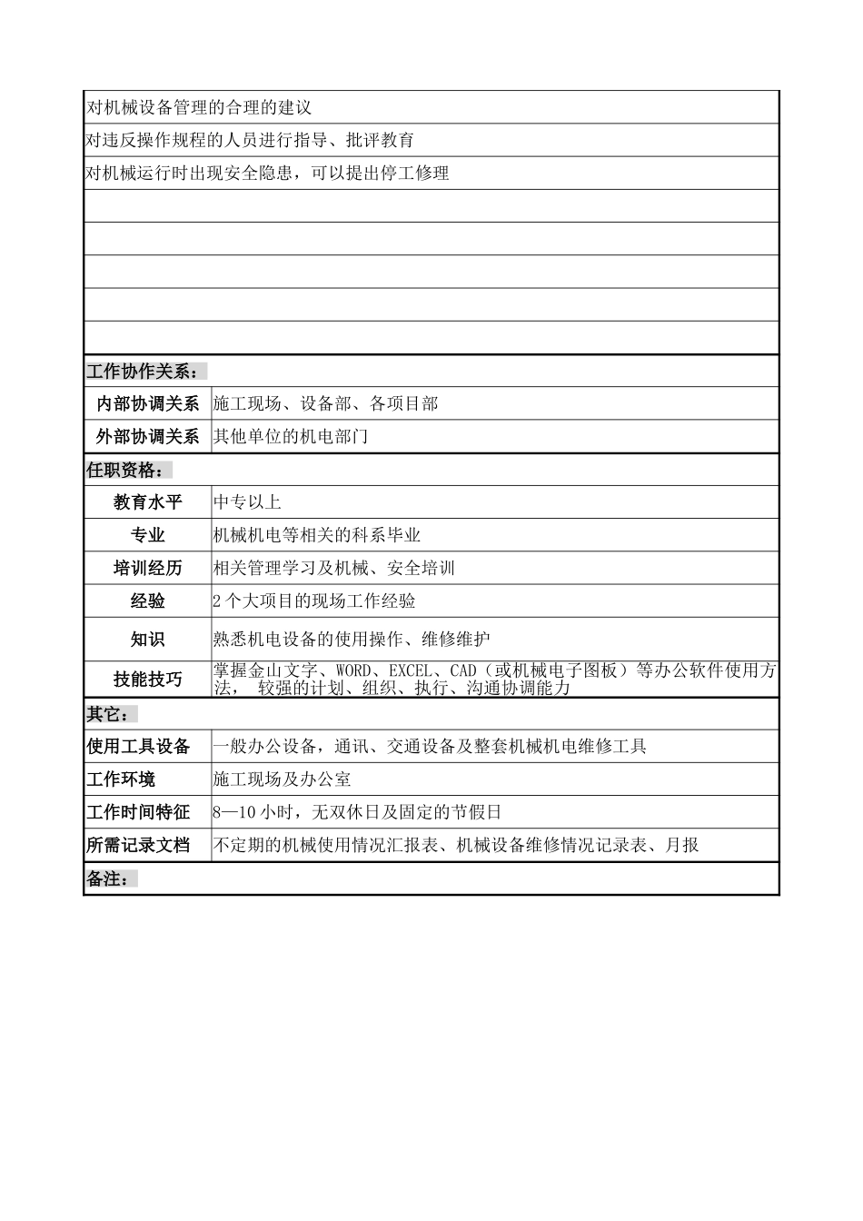 机电主管岗位说明书.doc_第2页