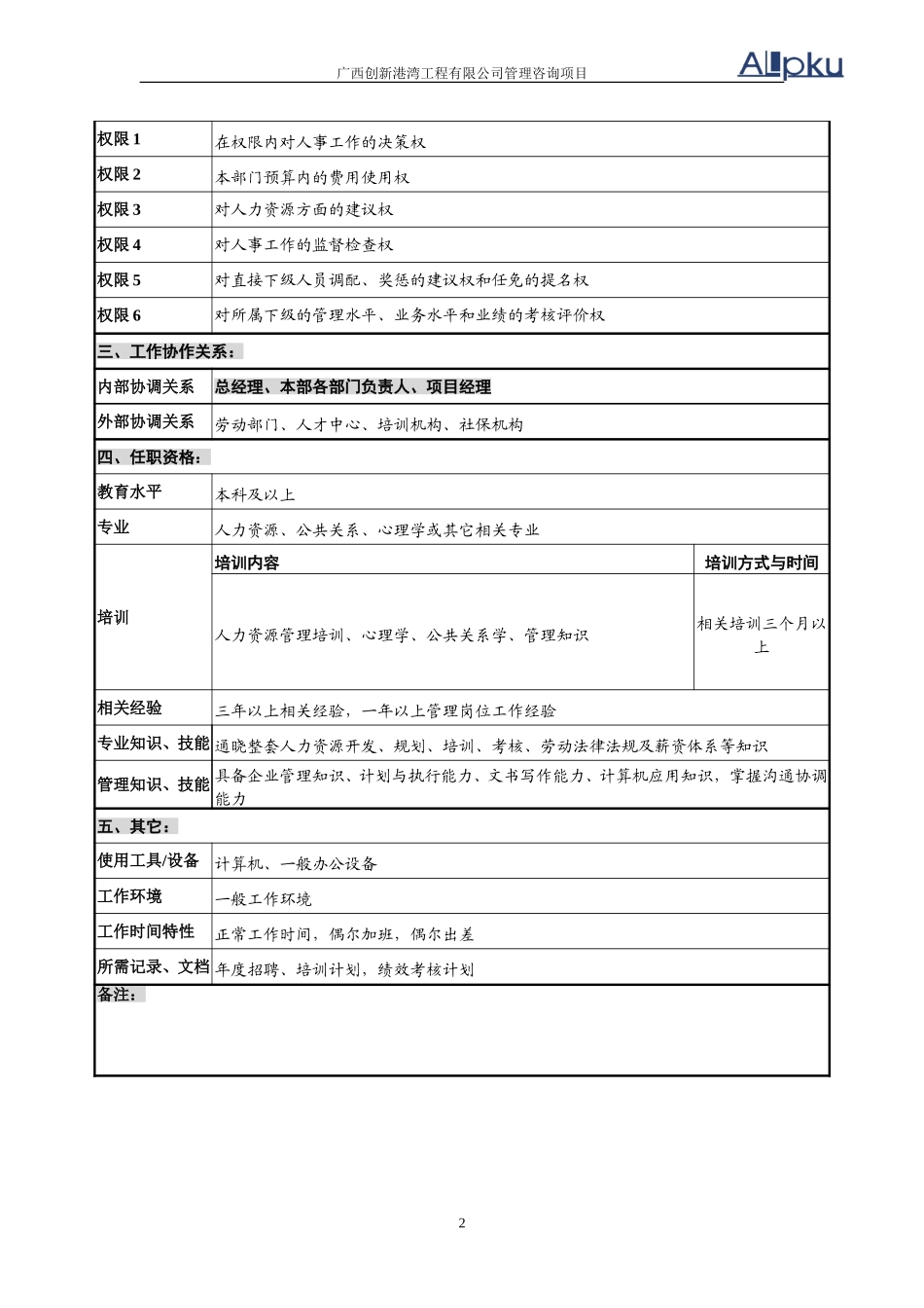 人力资源部-经理-黄焕.doc_第2页