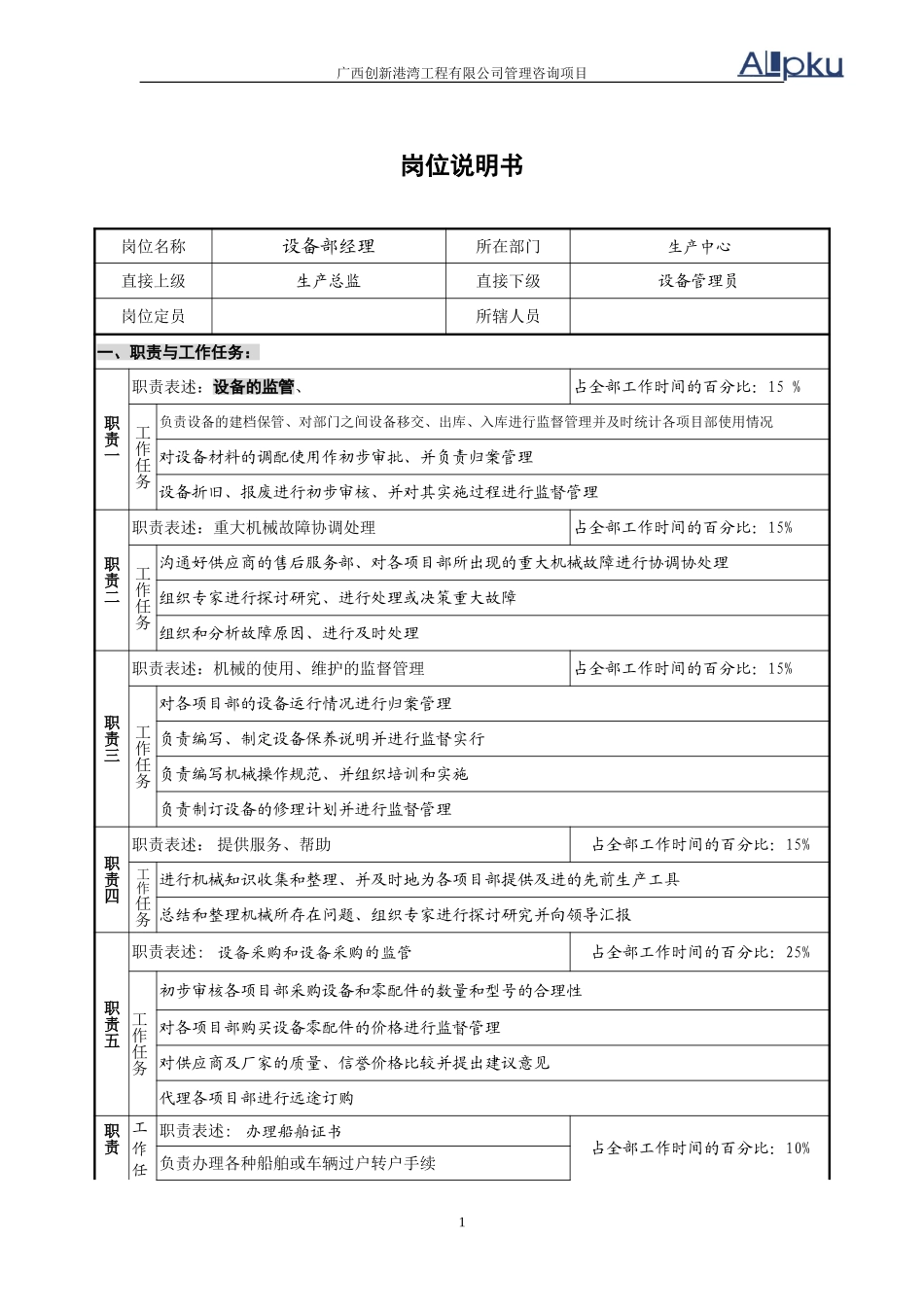 设备部-经理-韦壮基.doc_第1页