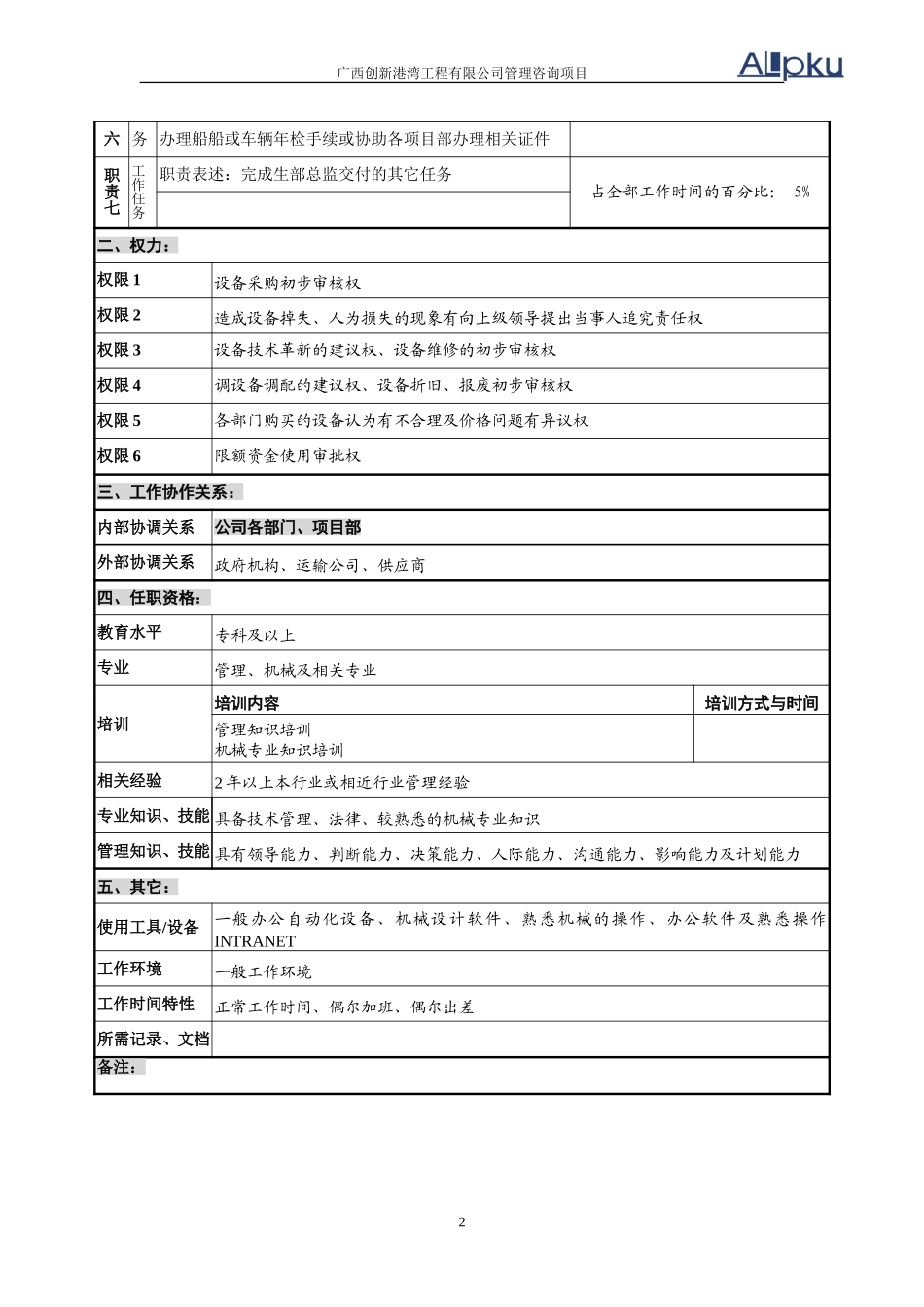 设备部-经理-韦壮基.doc_第2页