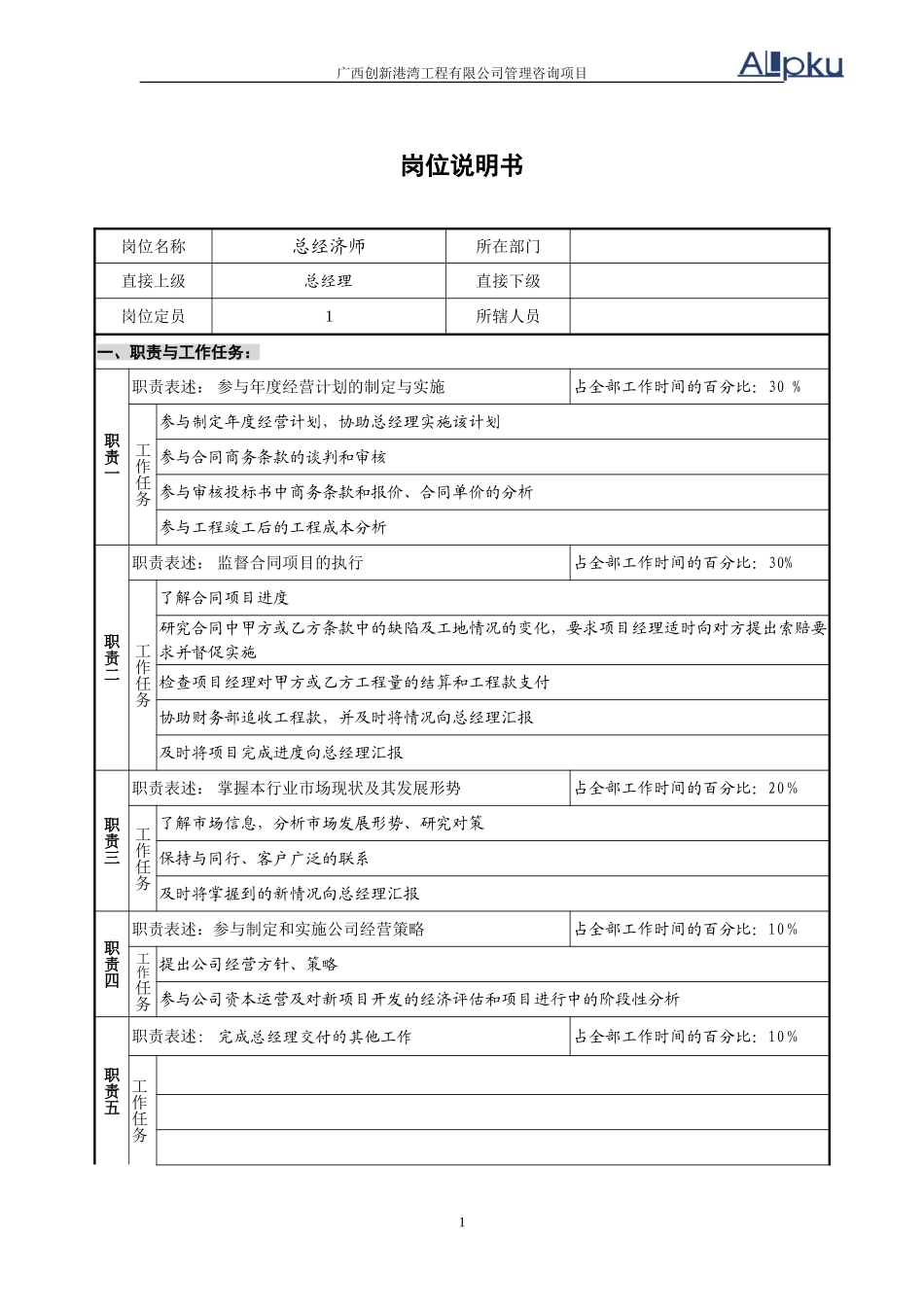 总经济师-胡鑫瑞.doc_第1页