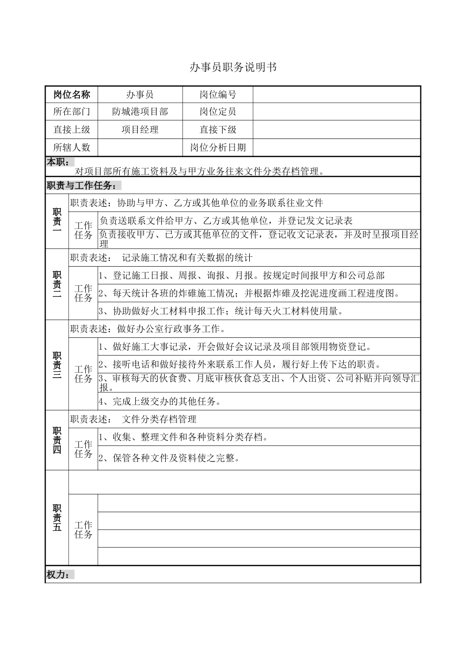 项目部办事员岗位说明书.doc_第1页