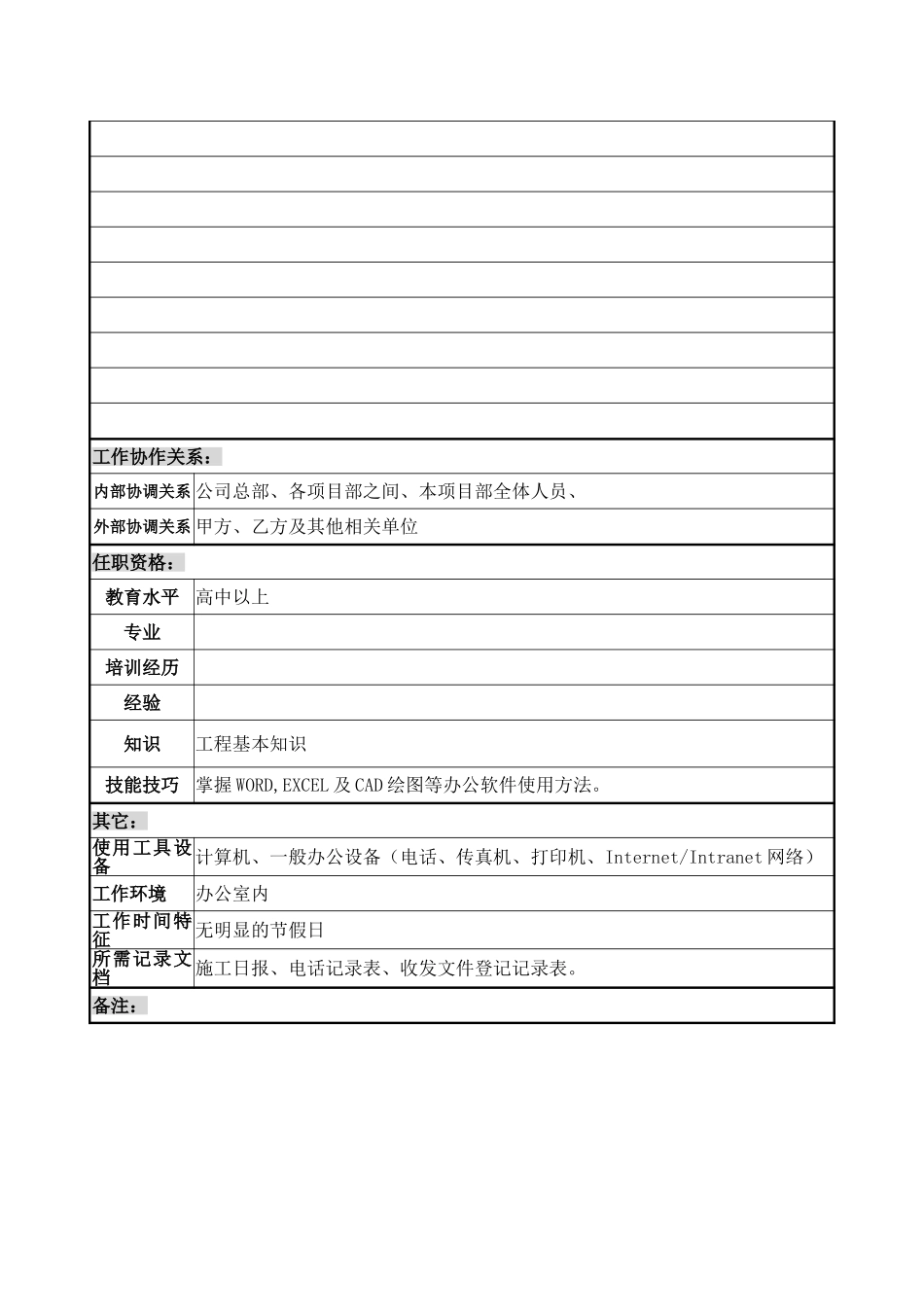 项目部办事员岗位说明书.doc_第2页