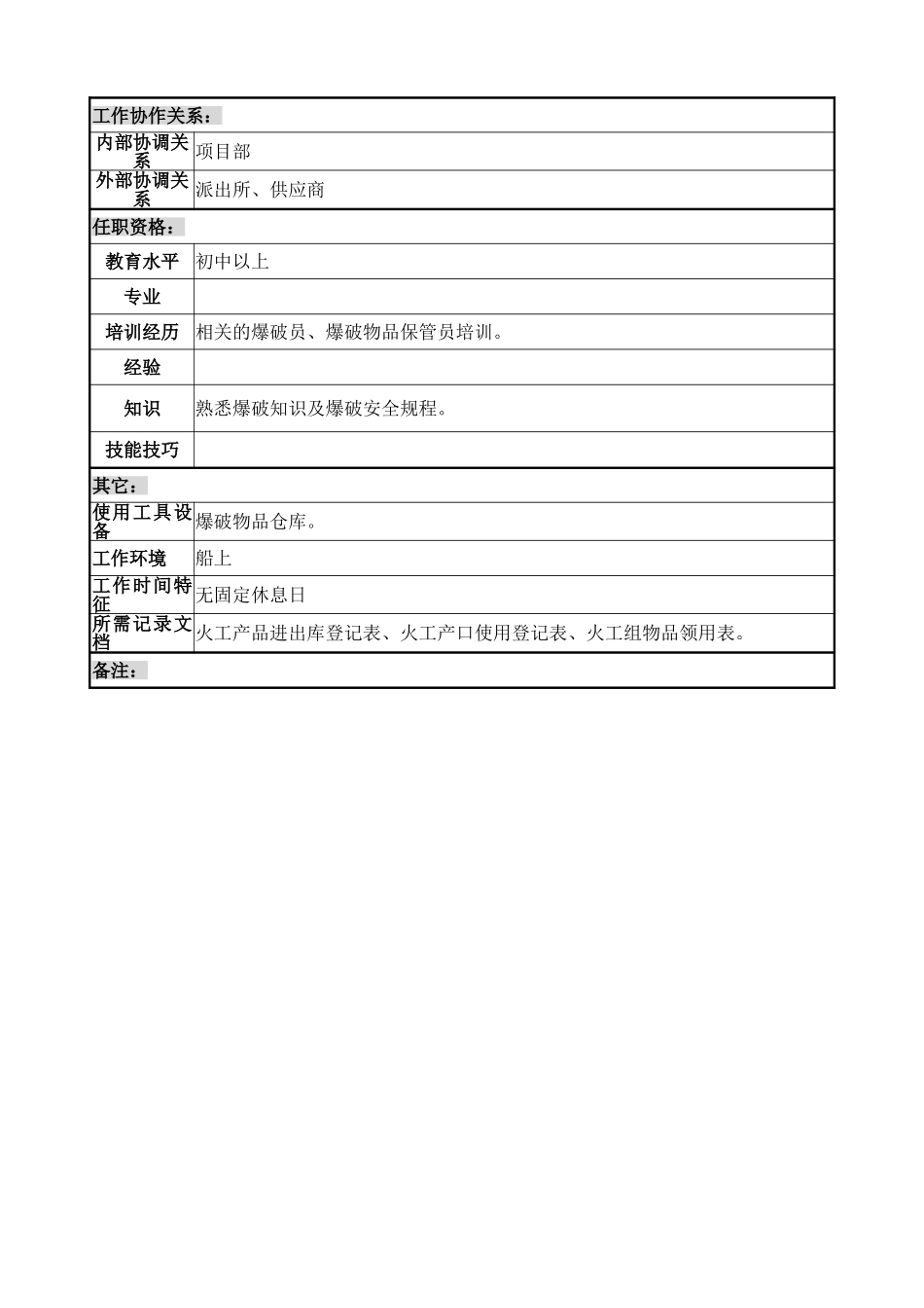 项目部火工组组长.doc_第2页
