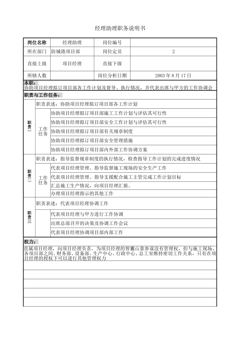 项目部经理助理岗位说明书.doc_第1页