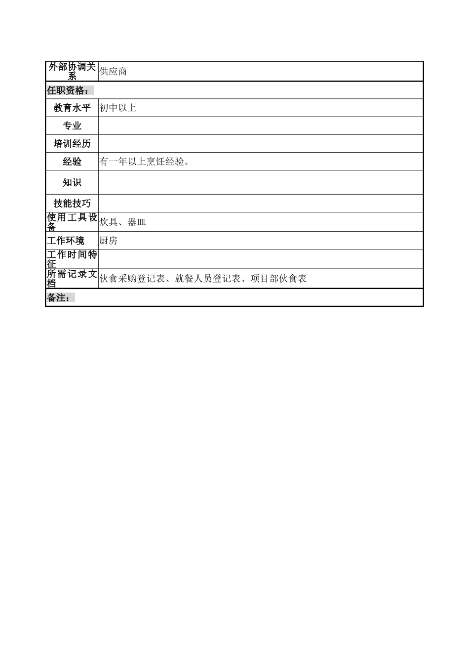 项目部食堂总务岗位说明书.doc_第2页
