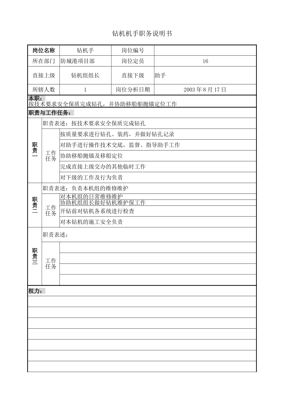项目部钻机手岗位说明书.doc_第1页