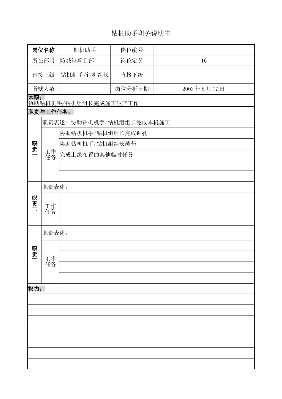 项目部钻机手助手岗位说明书.doc_第1页