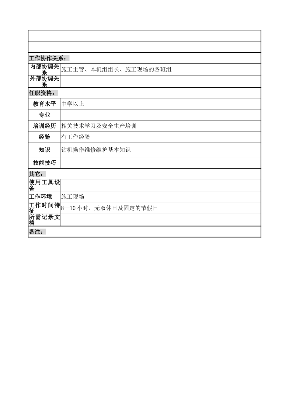 项目部钻机手助手岗位说明书.doc_第2页