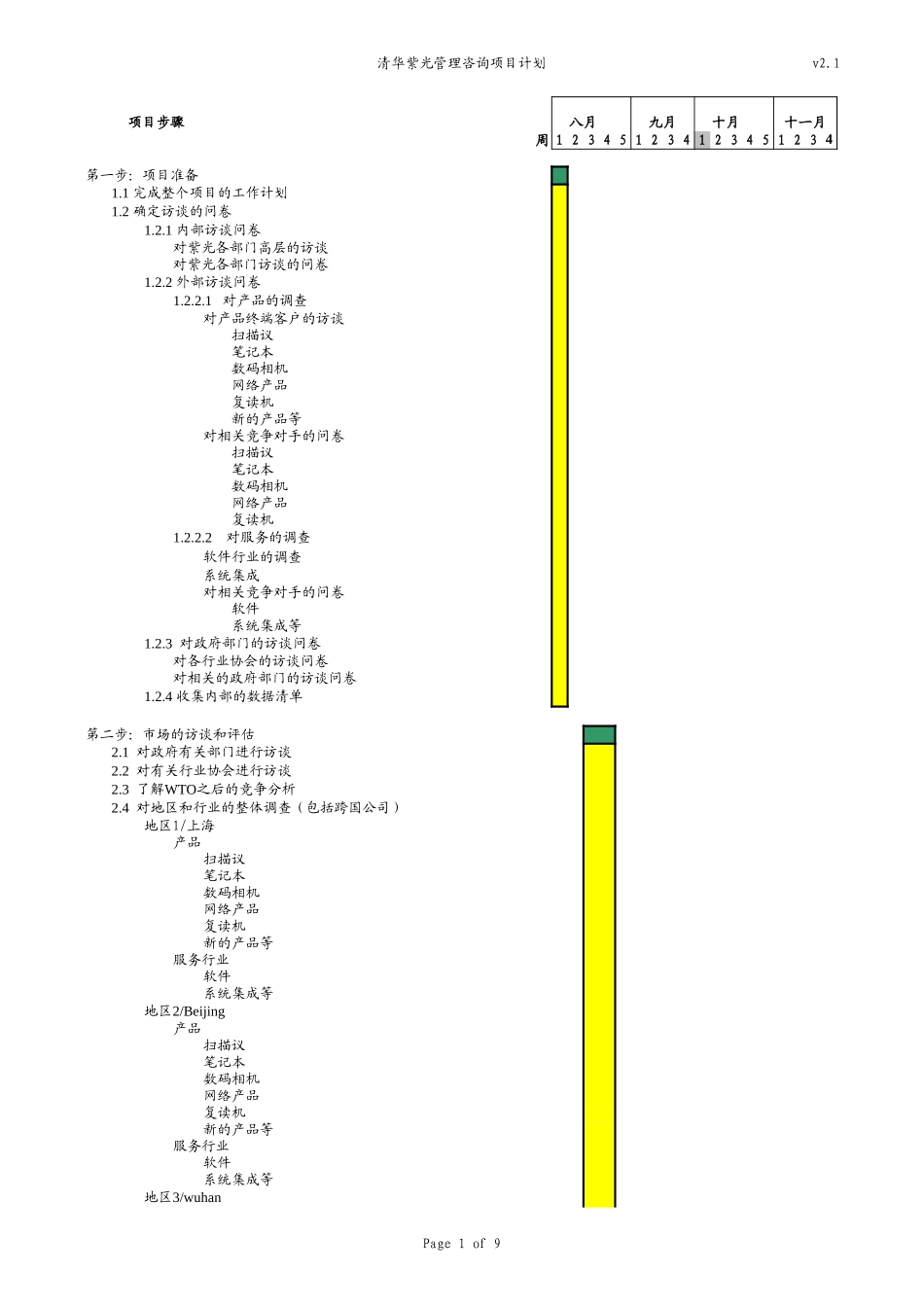 THUnis project work plan 060802 az.xls_第1页
