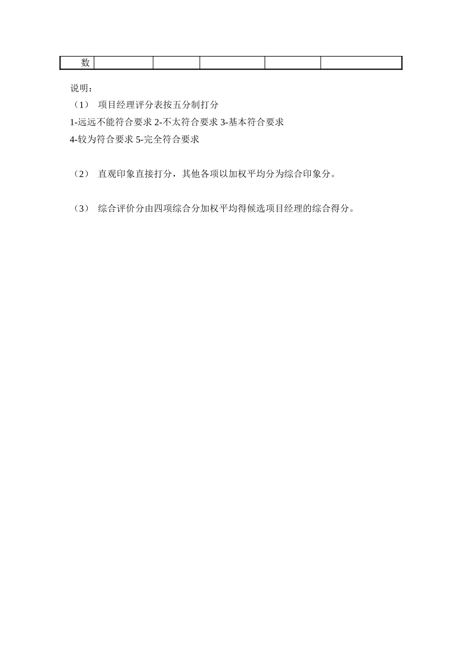 广西创新港湾工程有限公司项目经理竞聘评分办法final.doc_第2页