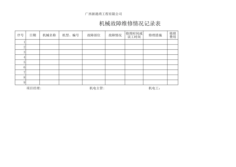机械故障维修表.xls_第1页
