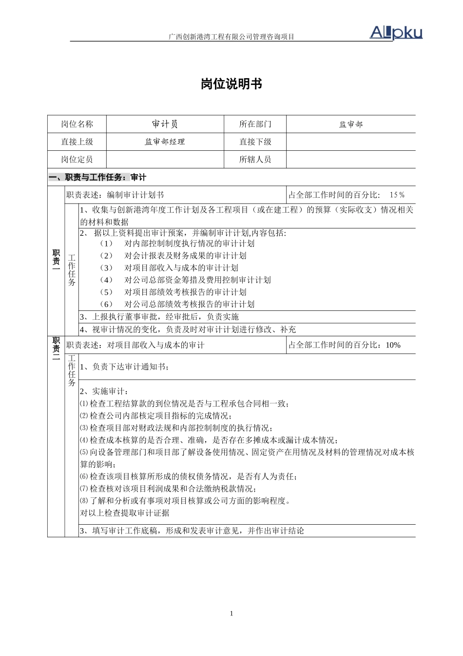监审部-审计员-姓名.doc_第1页