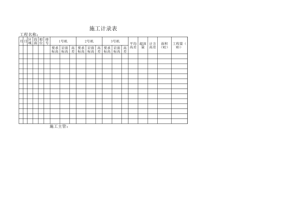 施工记录表1.xls_第1页