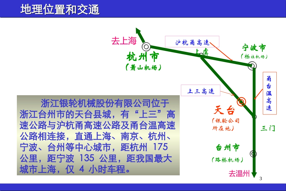 浙江银轮公司介绍2002年（10月）.ppt_第3页